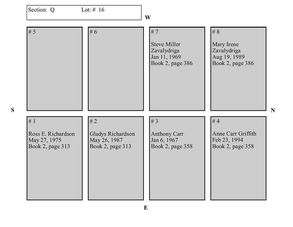 plotmap
